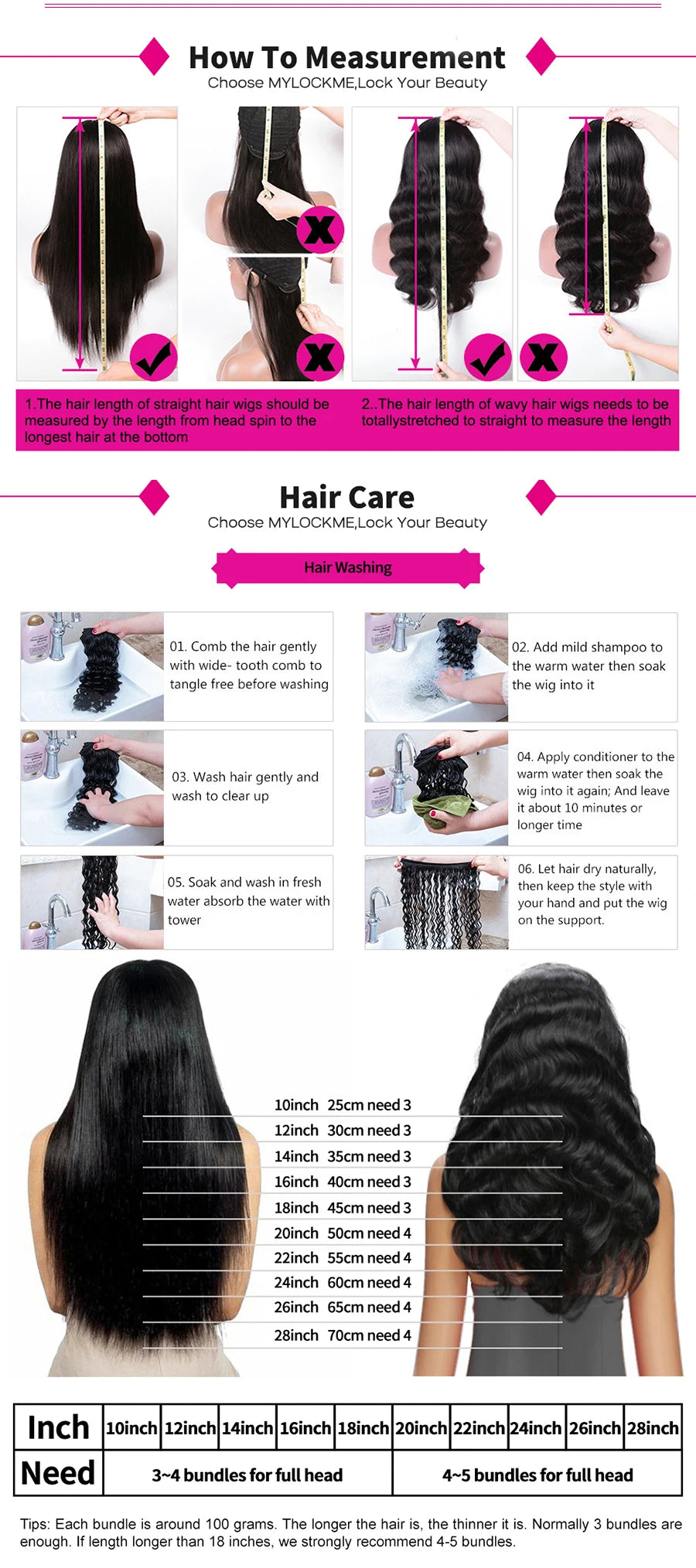 200 Density Water Wave 13x6 Transparent Lace Front Wig Glueless Human Hair Wigs Deep Wave 13x4 Lace Frontal Wig For Women