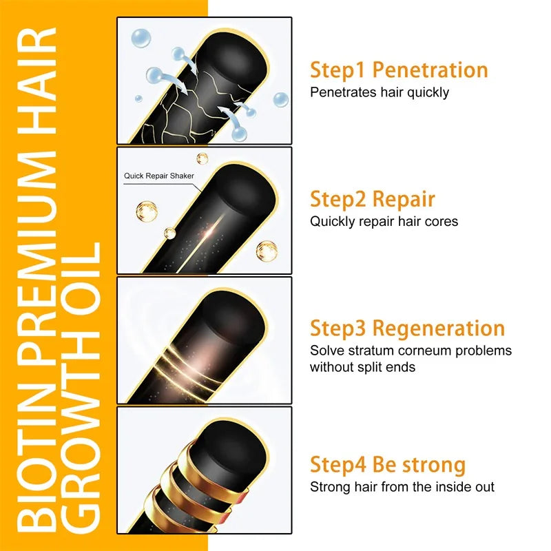 1/3/5pcs Hair Care Serum Repairing Damage Frizzy Hair Improving Dryness Moisturizing Root Shiny Hair Smoothing Care Growth Oil